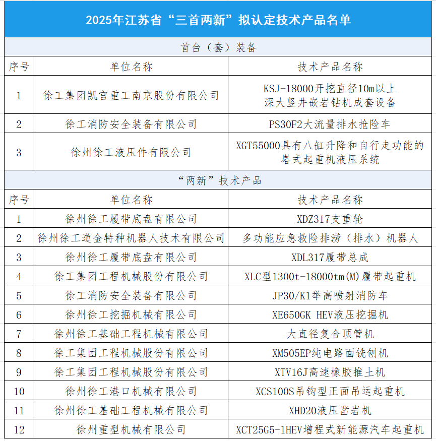 币游·国际(中国游)官方网站